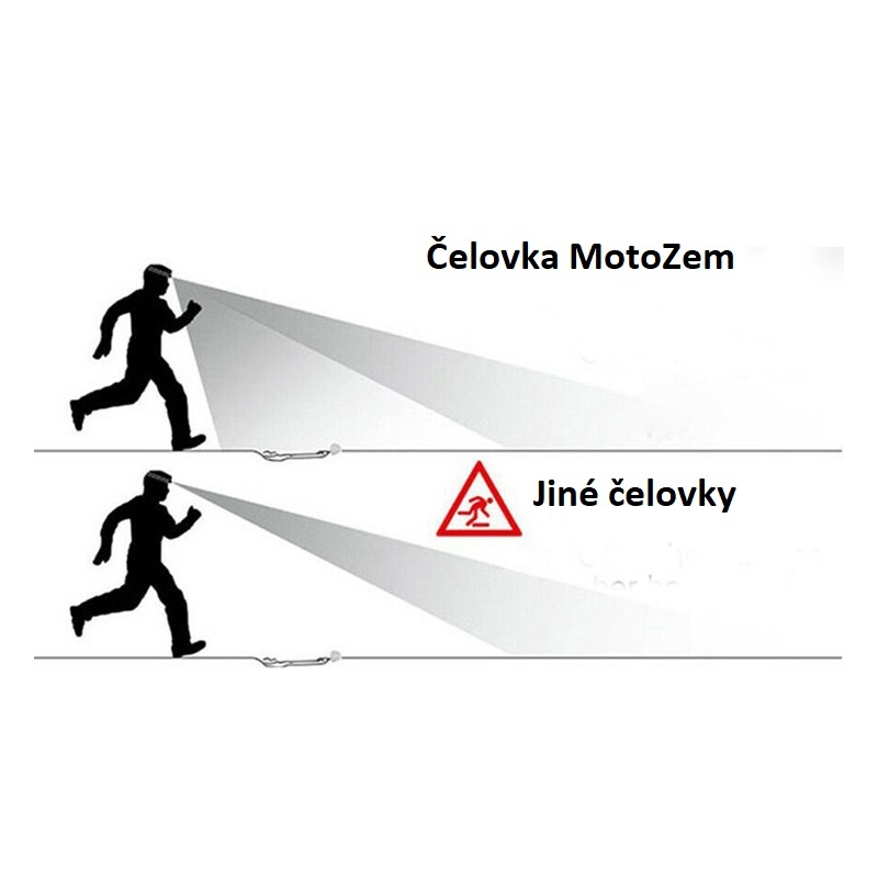 MotoZem hoofdlamp