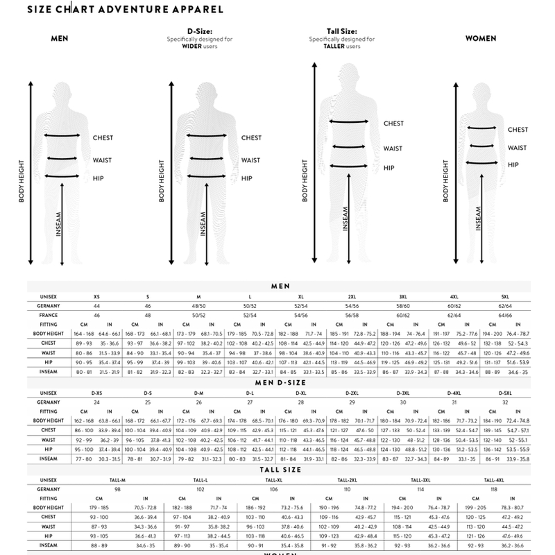 Motorjas SCOTT Priority GTX zwart-grijs