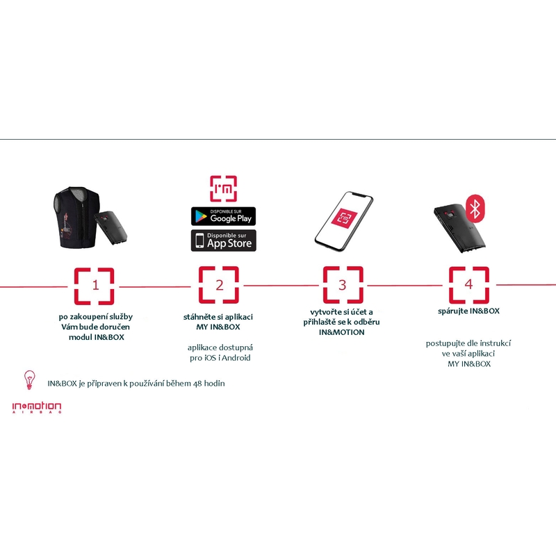 Furygan Fury systeem airbag vest zwart
