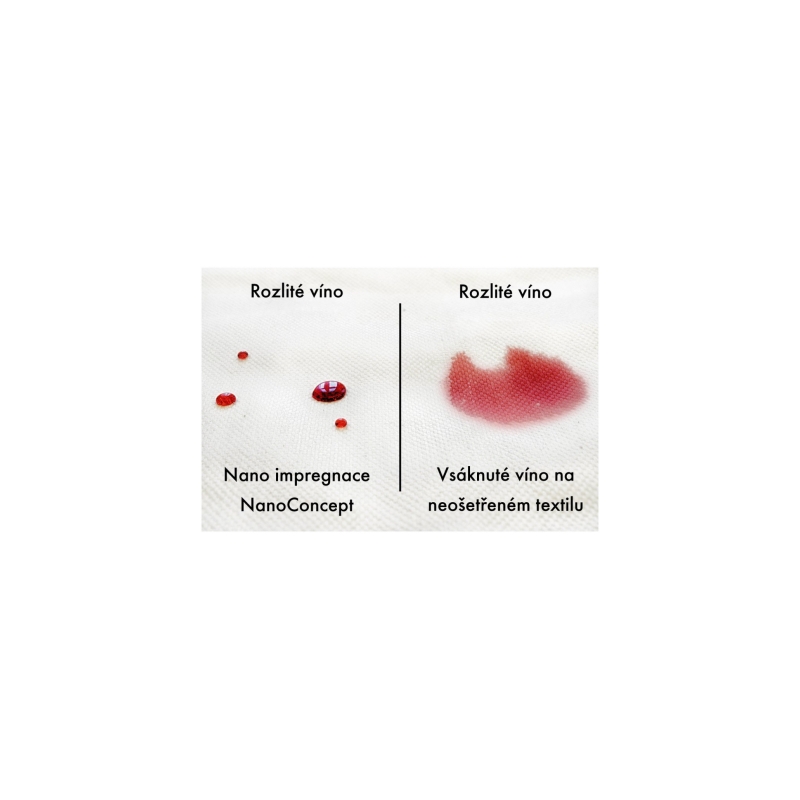 Nano-impregnering voor textiel en leer 250 ml