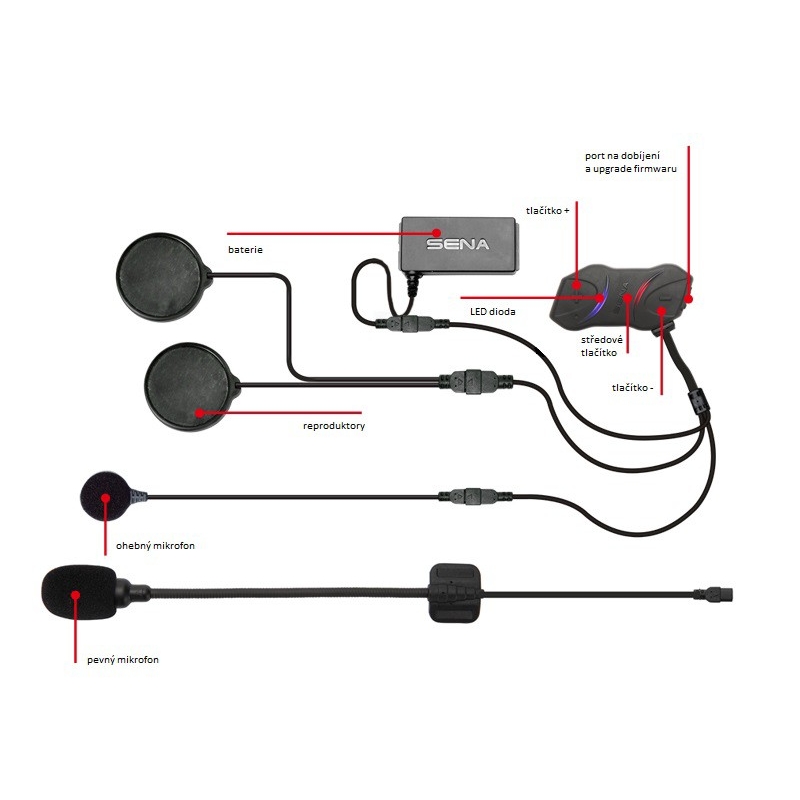 Set van 2 SENA SMH10R Bluetooth-intercoms