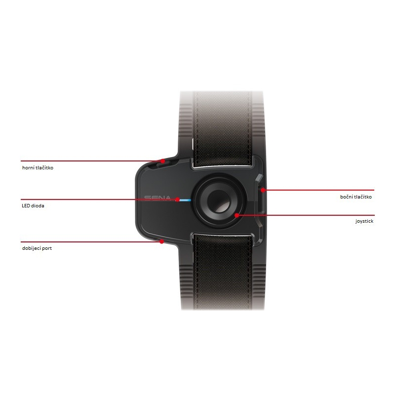 Polsafstandsbediening voor Bluetooth-intercoms SENA 20S/ 10U/ 10S/ 10R/ 10C uitverkoop