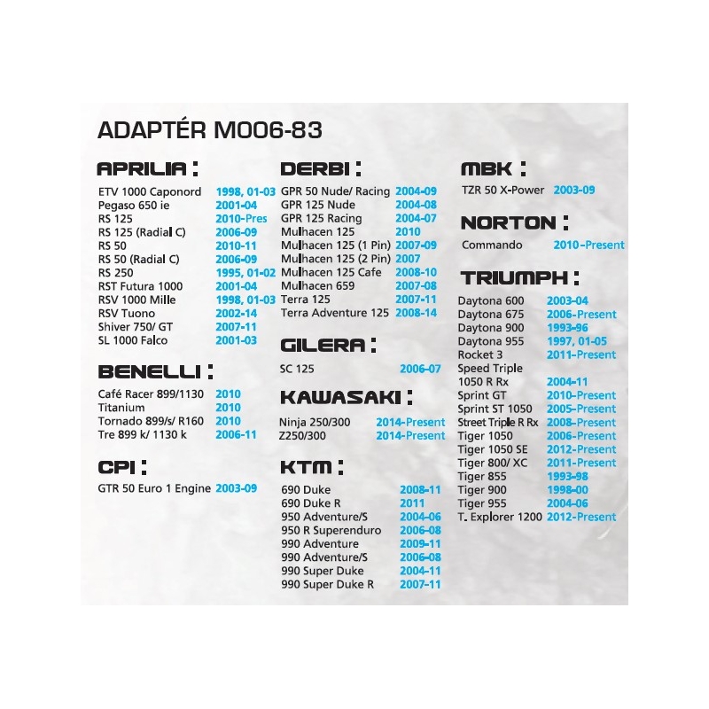 Adapter voor Oxford-tanktassen - Aprilia, KTM, Kawasaki, Triumph
