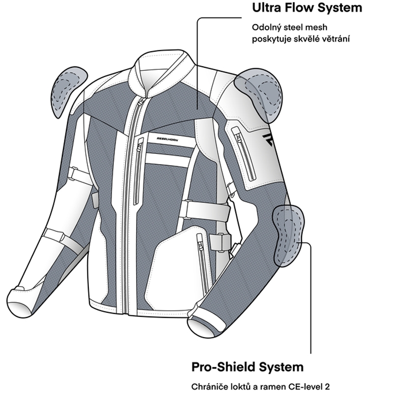 Rebelhorn Scandal II motorjack zwart