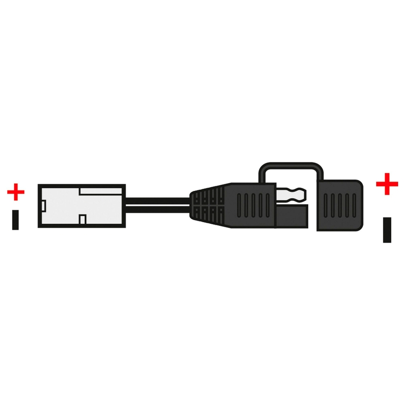 Kabelverkleiner voor Oximiser Oximiser opladers