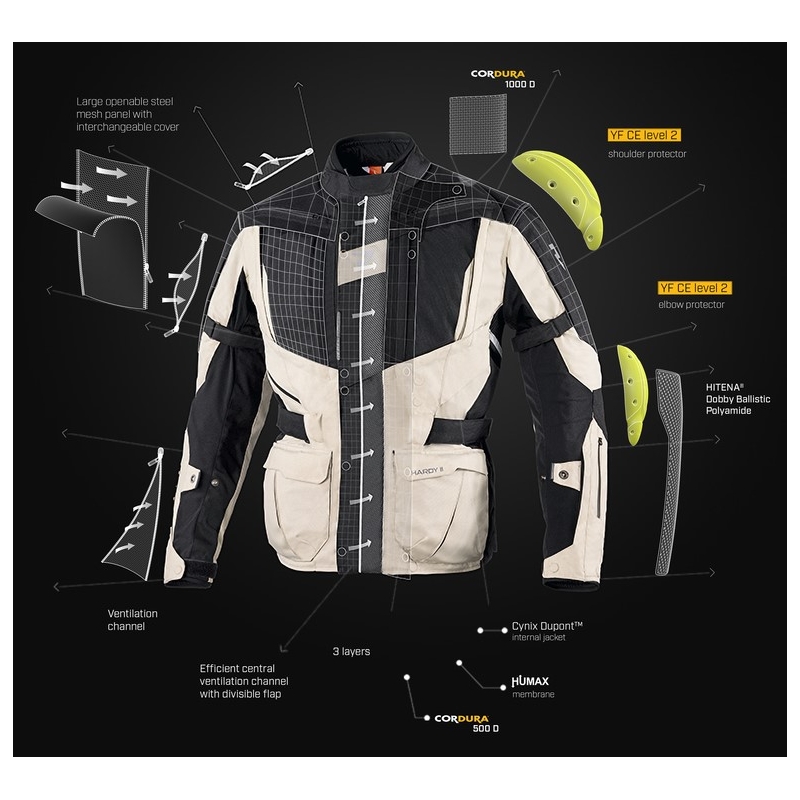 Rebelhorn Hardy II dames motorjack grijs-zwart-fluogeel